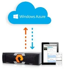 CLOUD COMPUTING WITH PEACE OF MIND, PURE STORAGE & Microsoft Azure