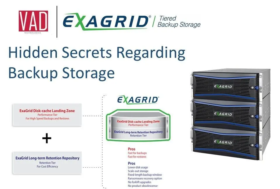 Hidden Secrets Regarding Backup Storage