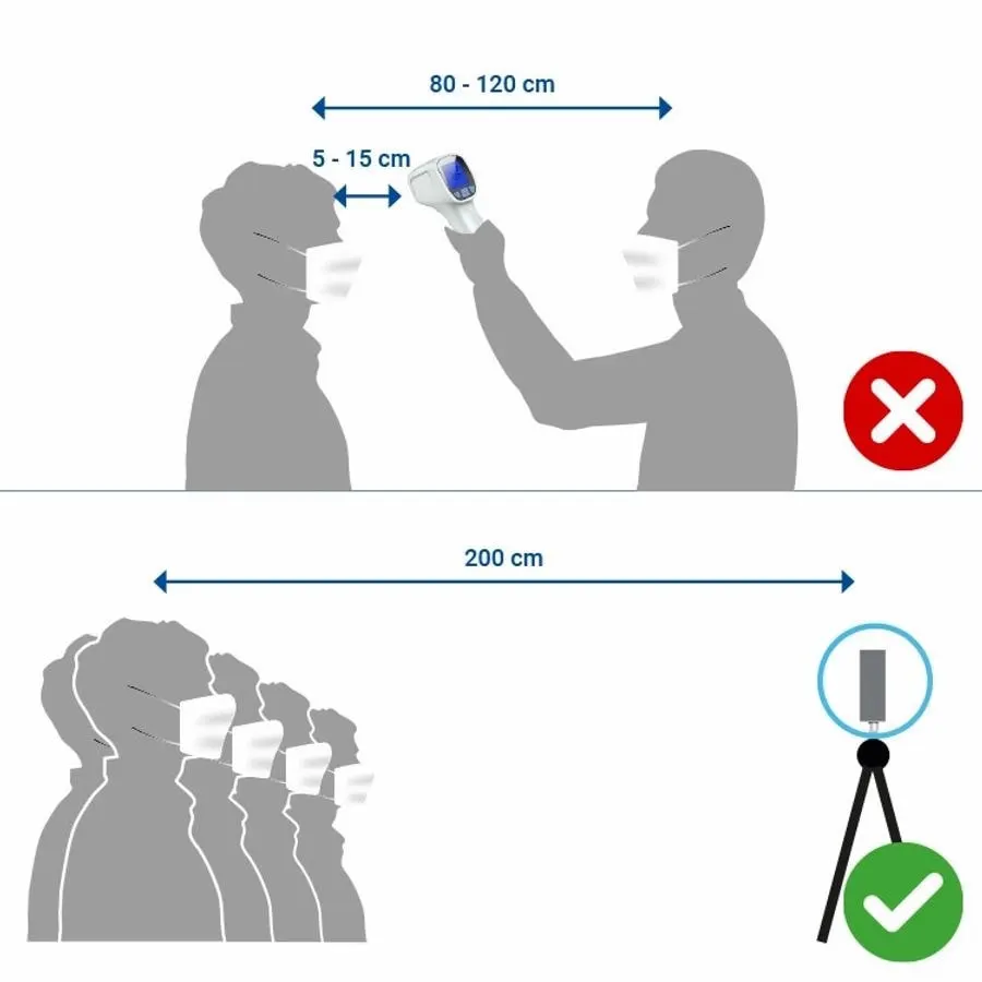 VAD | Dermalog - Fever Detection Camera FLC1 (Made in Germany)