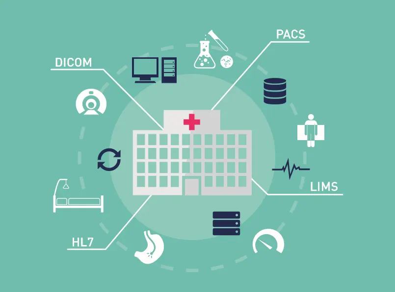 Paessler PRTG Webinar: Monitor Your Healthcare IT the Easy Way