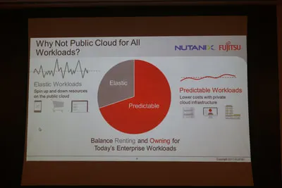 VAD Technologies | Fujitsu | Nutanix – enable Channel Partners on Hyper-converged Software-Defined Data Center Solutions